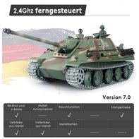 RC Panzer Jagdpanther Heng Long 1:16 mit Rauch&Sound und...
